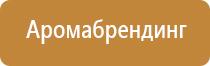 ароматы для магазина одежды